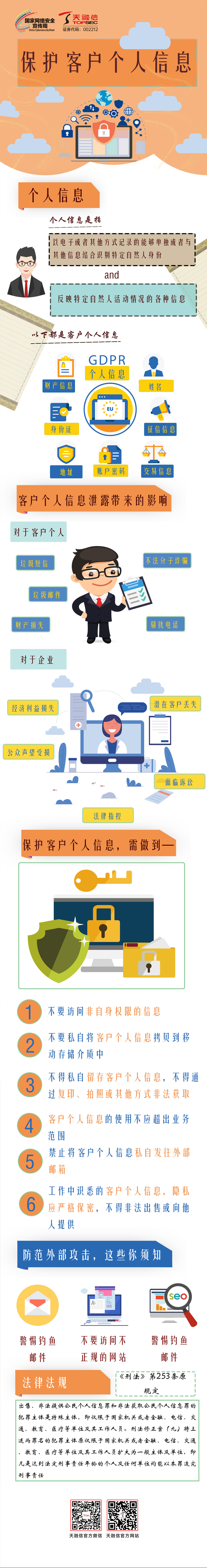 保护客户个人信息.jpg