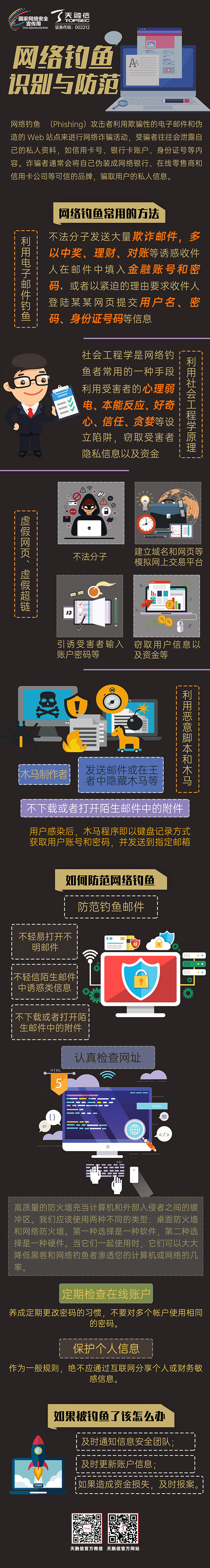 网站钓鱼识别与防范.jpg